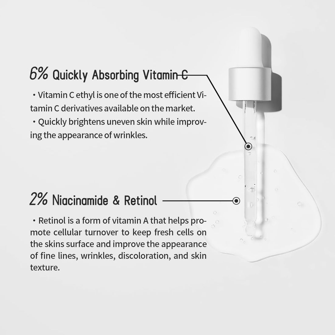 HiCA VC Serum Ethylated Ascorbic Acid 6% Vitamin C Serum 28ml with Niacinamide 2% & Retinol Boost Skin Tightens and Revitalizes