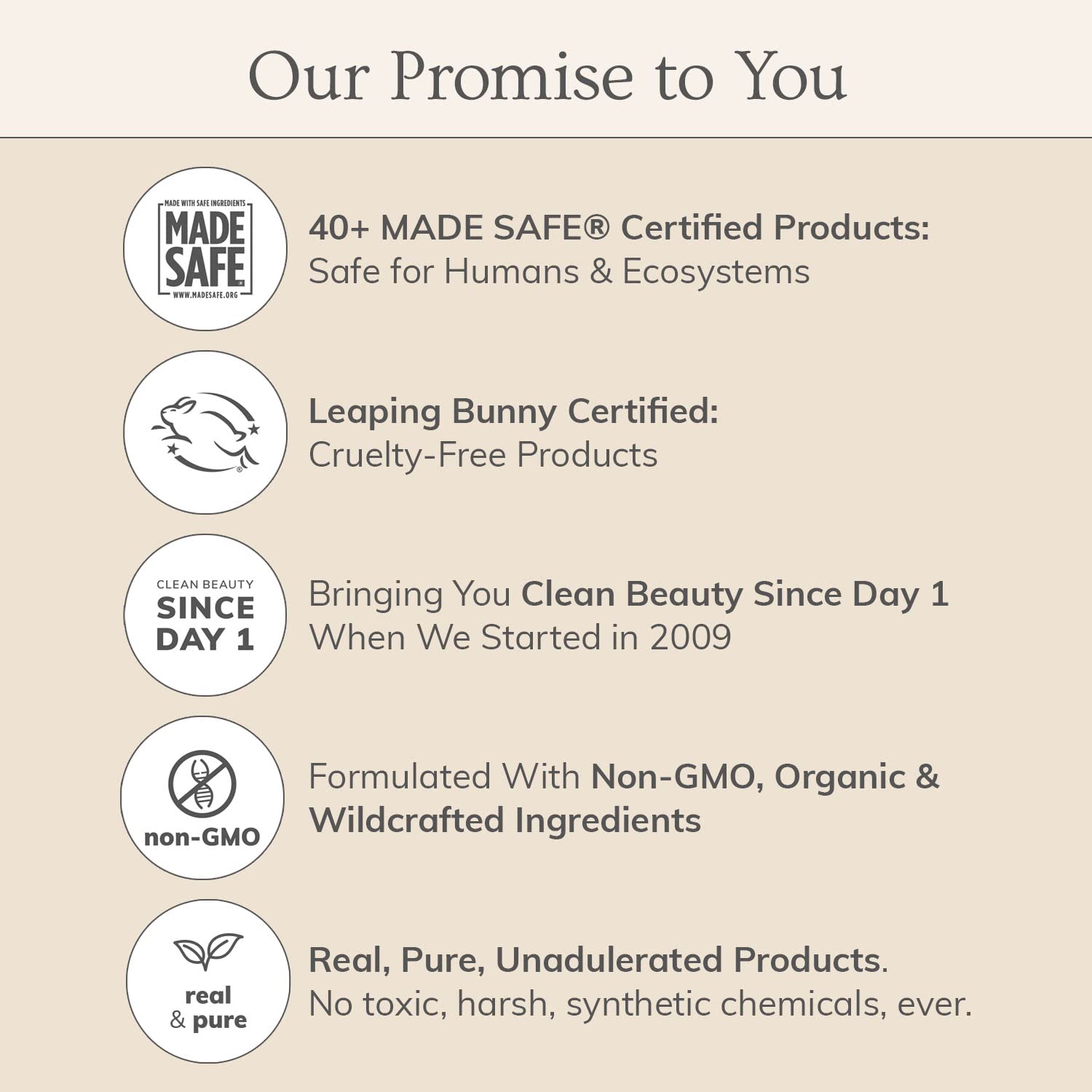 Annmarie Skin Care - Aloe-Herb Facial Cleanser, 100ml