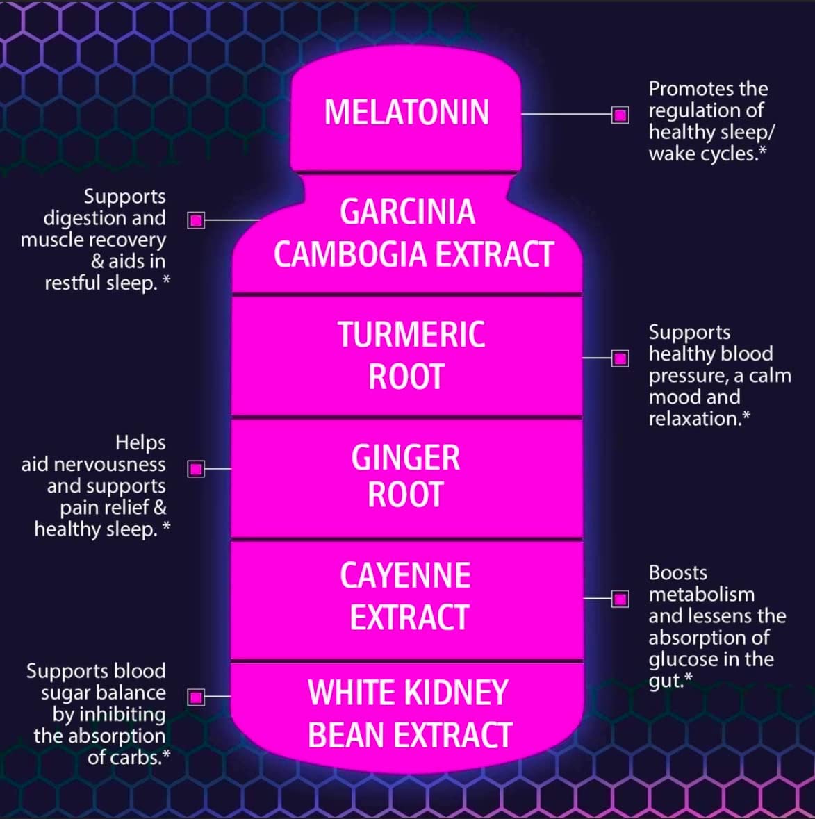 (2 Pack) Night Time Weight Loss Pills for Women - Advanced Weight Loss Supplement - Fat Burners for Women - Diet Pills That Work Fast - Belly Fat Burner - Appetite Suppressant - Made in USA