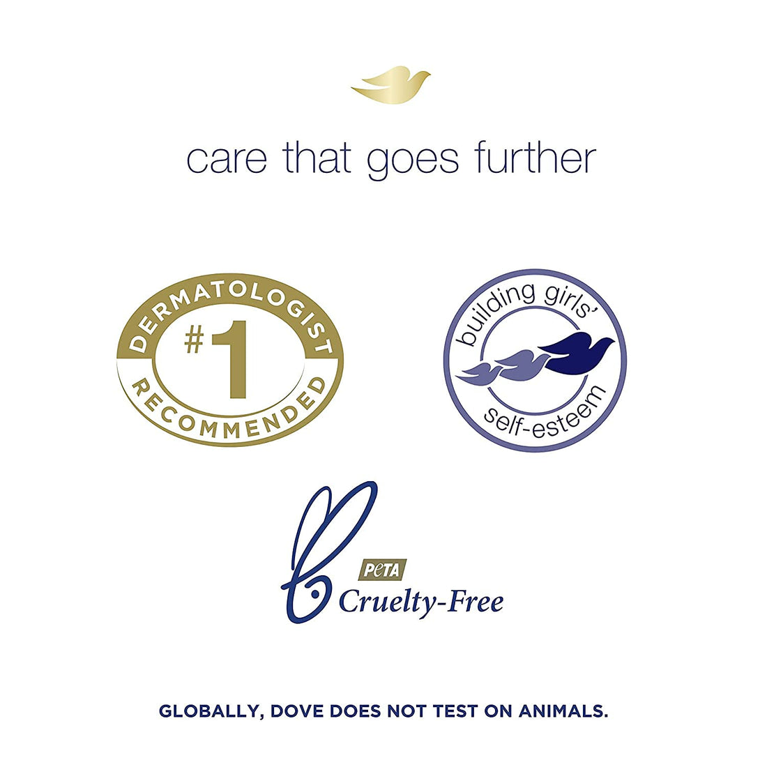 (PACK OF 4 BARS) Dove Unscented Beauty Soap Bar: SENSITIVE SKIN. Hypo-Allergenic & Fragrance Free. 25% MOISTURIZING LOTION & CREAM! Great for Hands, Face & Body! (4 Bars, 3.5oz Each Bar)