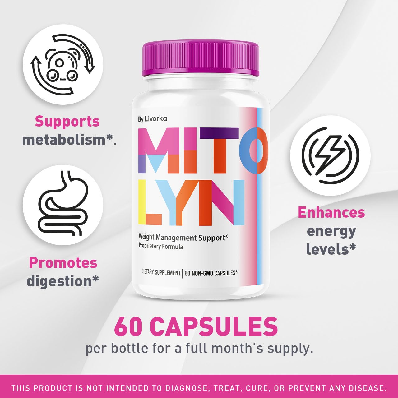 (2 Pack) Mitolyn Capsules - Mitolyn, Mitolyn Advanced Formula Pills, Mitolyn Supplement, Mito Lyn, Mito Lyn Pills, Mitolyn Support, Mitolyn Pill, Mitolyn Supplement Pills, 120 Capsules for 2 Months