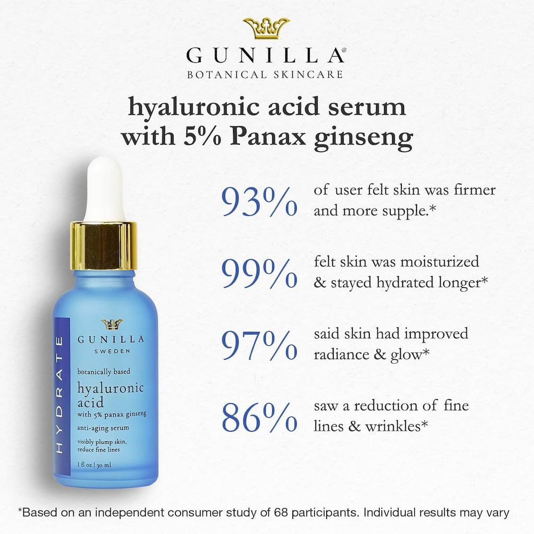 GUNILLA Hyaluronic Acid & Ginseng Serum: Vegan. Plant-Based Anti-Aging Serum, Plumping, Firming & Hydrating, Reduce the Appearance of Wrinkles. 14 Actives & Herbals. Natural. Oil-Free. 1 oz