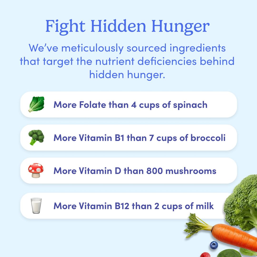 First Day Women’s Daily Supercharge Multivitamin Gummies – Includes Methylfolate & Methylcobalamin B12, Vitamins A, B1, B6, C, D3, E & K + Magnesium, Zinc, Biotin – Only 2g Sugar – 2-Pk, 60 Day Supply