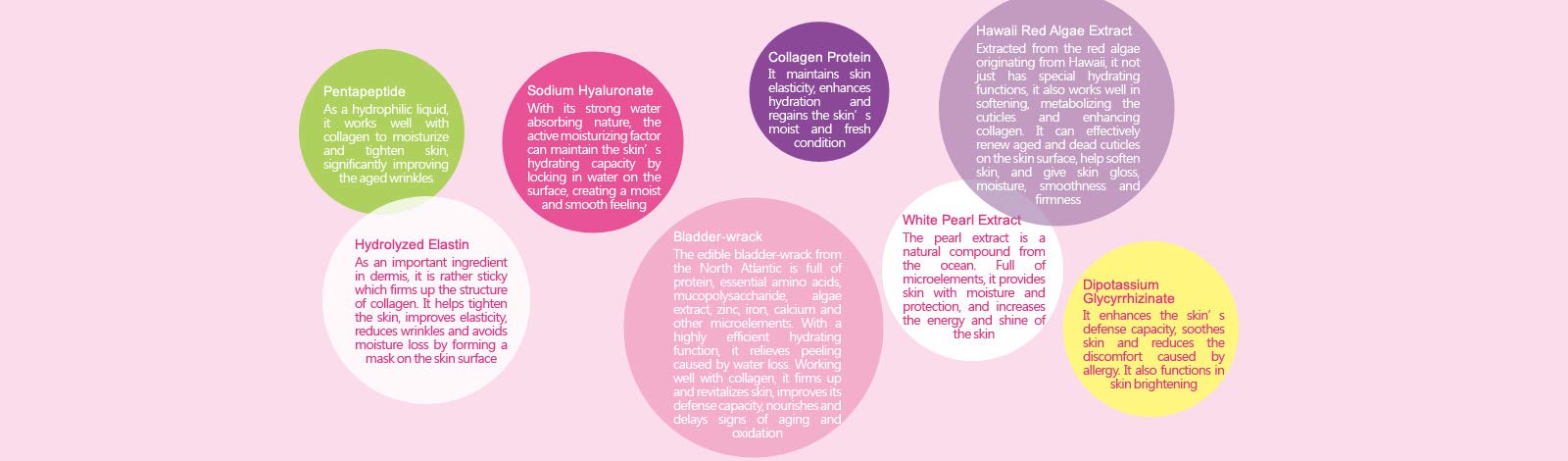 Naruko Collagen Booster Firming Mask, 10 Count