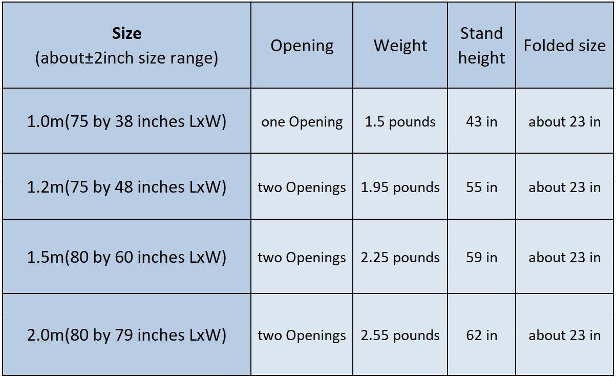 NICE PURCHASE New Portable Folding Mosquito Net Tent Freestand Bed 1 or 2 Openings (1.5m)