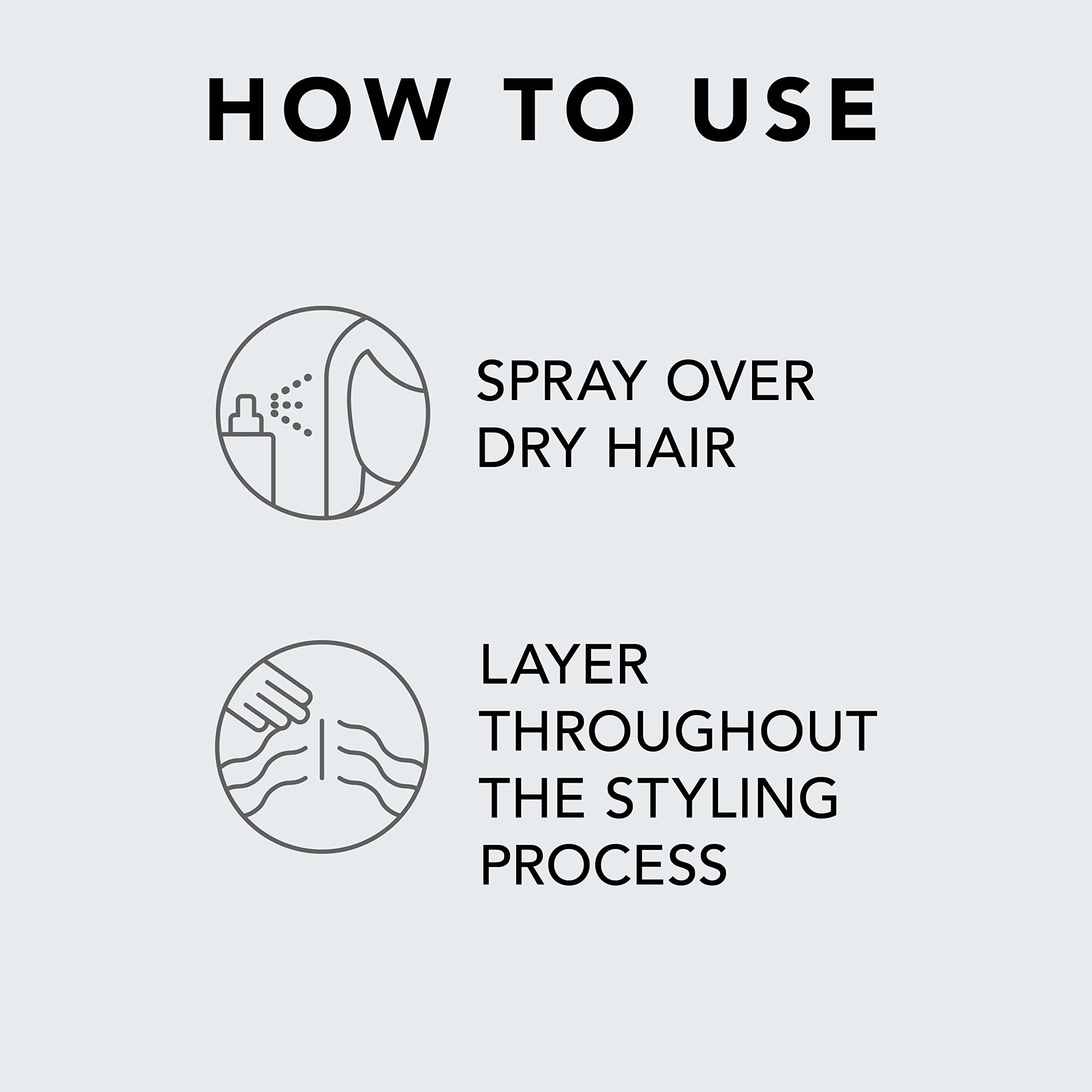 Sebastian Shaper Fierce Hair Spray, 10.6-Ounces Bottle by Sebastian