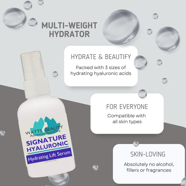 Watts Beauty Signature 100% Pure Hyaluronic Acid Wrinkle Serum - Best Hyaluronic Acid Serum for Face - No Fillers - Made in the USA - Perfect for Wrinkles, Dull, Dry or Aging Skin.