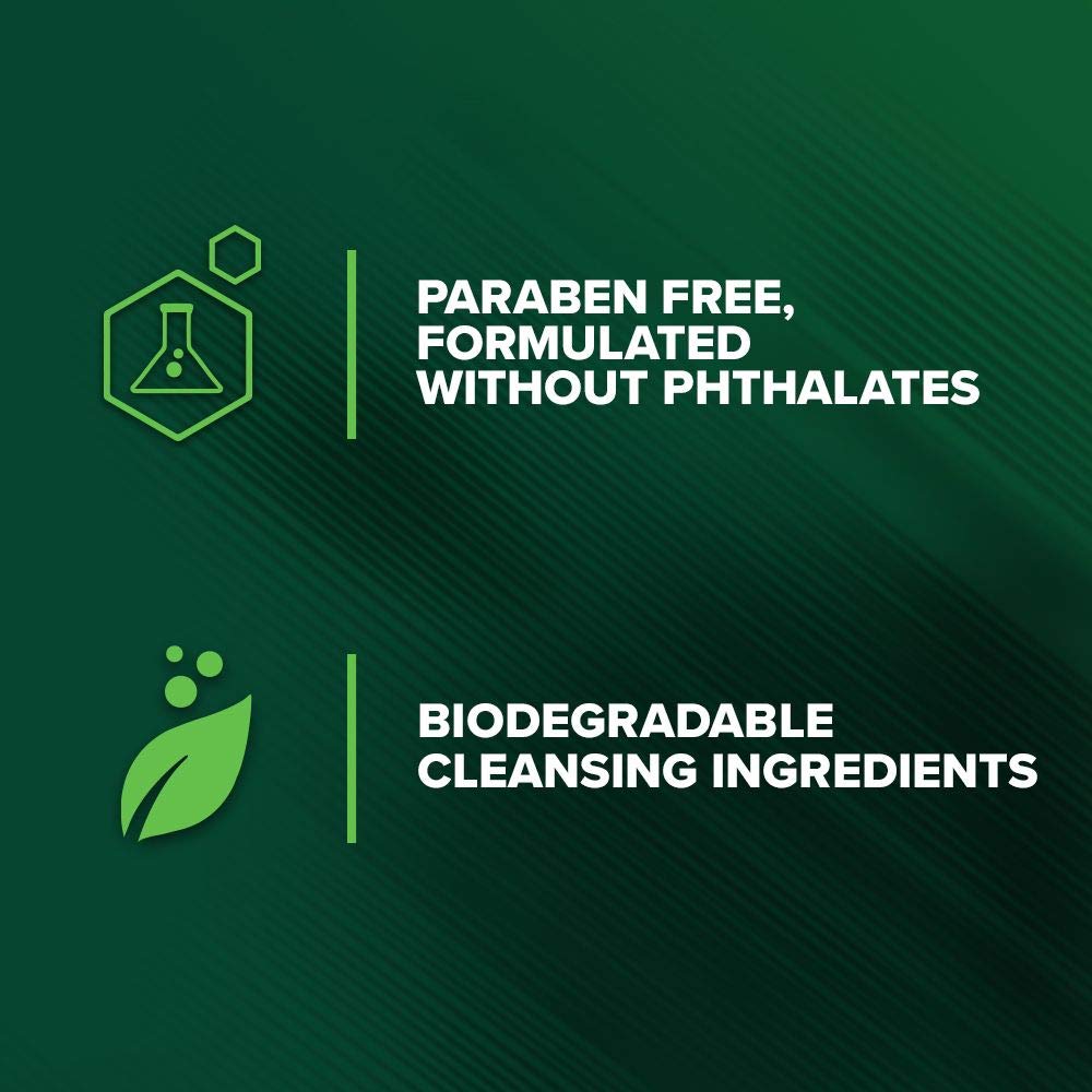 Irish Spring Original Body Wash for Men - 18 fluid ounce, 4 pack