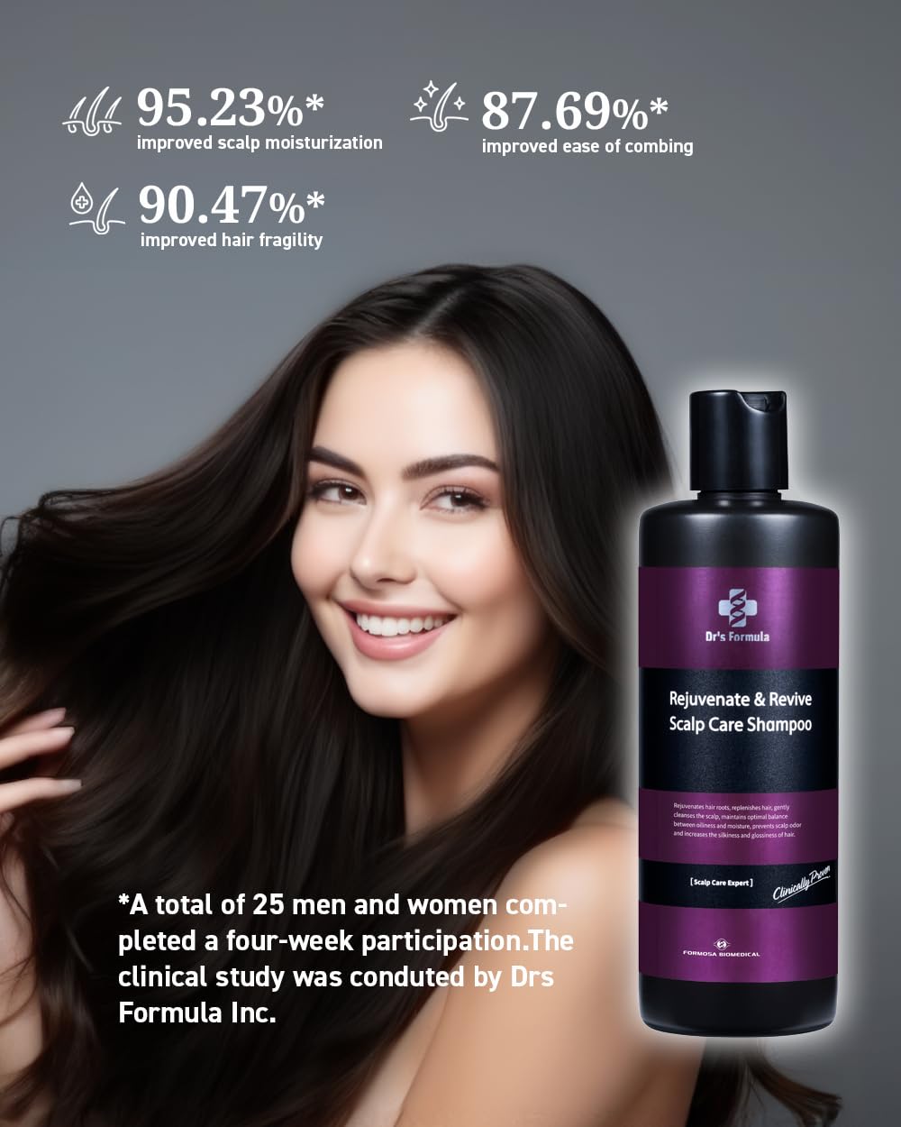 Dr's Formula Age Defying Shampoo Revive Scalp Care Cleanse Grey Hair Reduce Volume Boost Shampoo Root Strengthen for Dry or Sensitive Scalp 10.58 fl oz