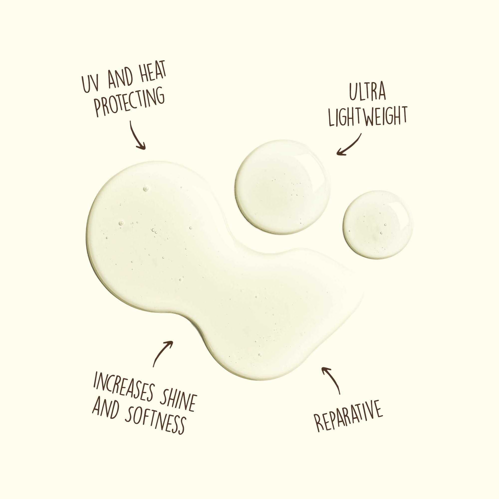 Sun Bum Revitalizing 3 in 1 Leave-In Conditioner Spray Detangler | Anti Frizz , Paraben and Gluten Free, Vegan, and Color Safe with UV Protection | 4 oz