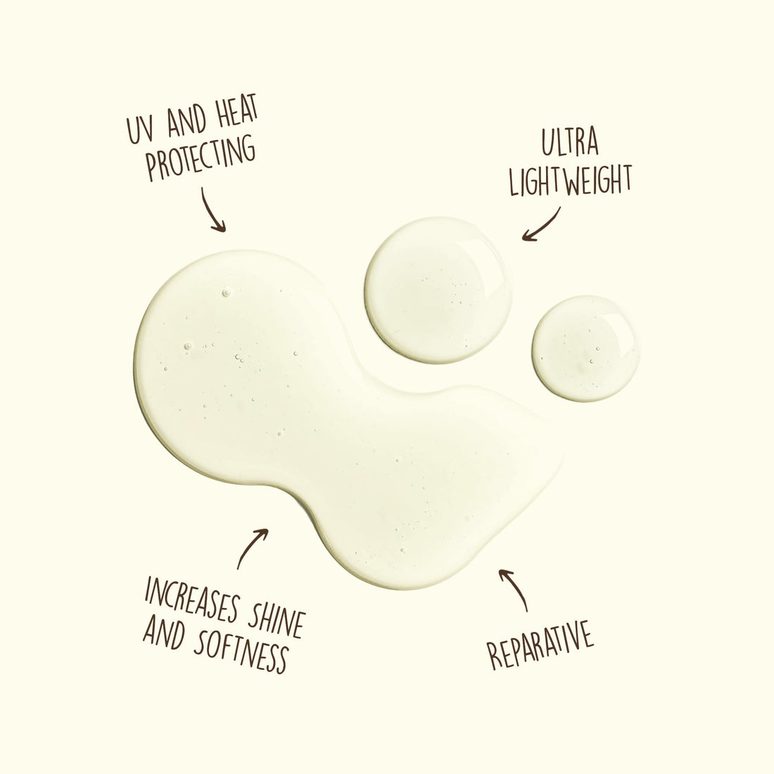 Sun Bum Revitalizing 3 in 1 Leave-In Conditioner Spray Detangler | Anti Frizz , Paraben and Gluten Free, Vegan, and Color Safe with UV Protection | 4 oz