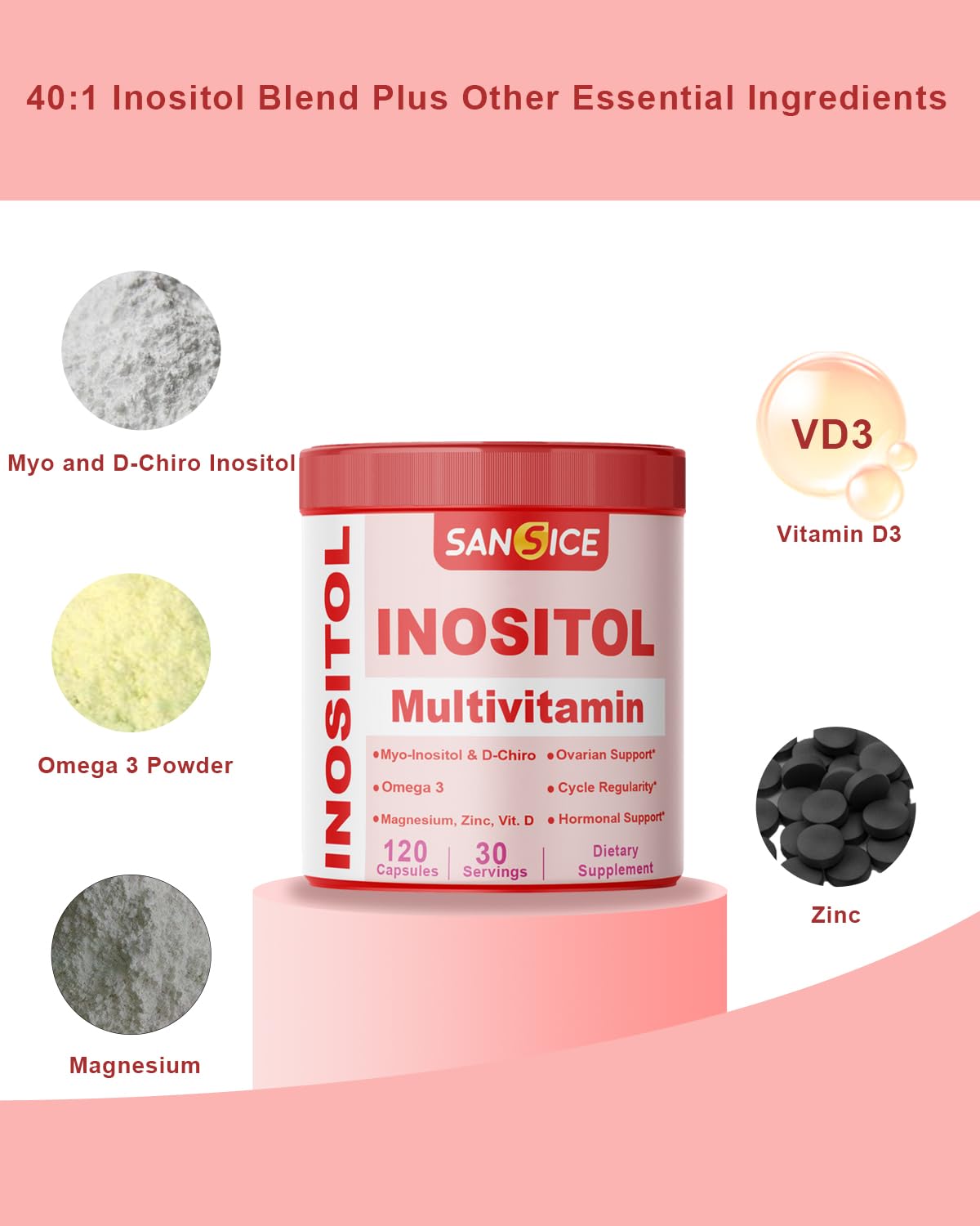 SANSICE Inositol Multivitamin Capsules, 2000mg Myo-Inositol & 50mg D-Chiro Inositol 40:1 Blend, Vitamin B8 Supplement for Female Hormone (120 Capsules)