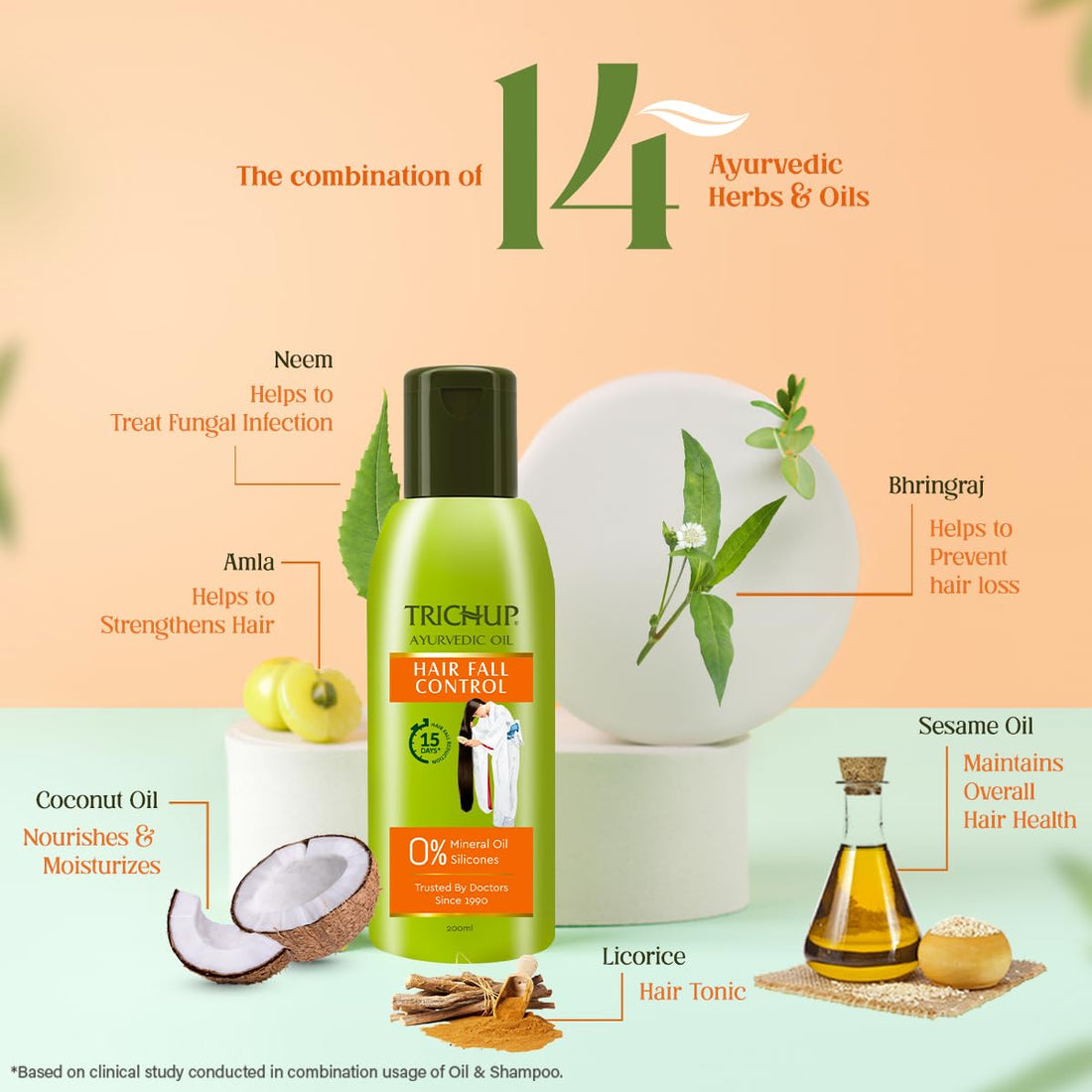 Trichup Ayurvedic Hair Fall Control Oil | 5 Natural Ingredients | No Mineral & Paraben- 200ml