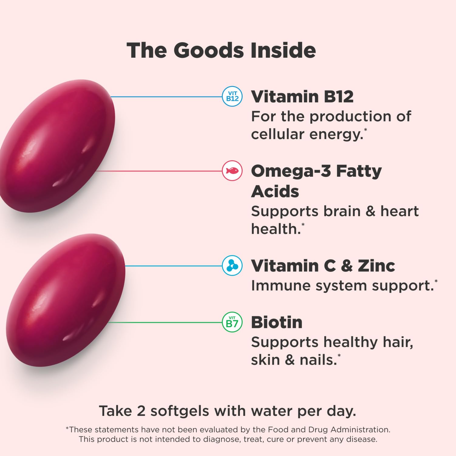 Olly Ultra Women's Multi Softgels, Overall Health and Immune Support, Omega-3s, Pink, 60 Count