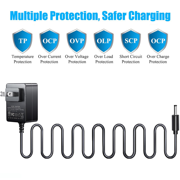 SoulBay 4.2V Charger Cord for Wahl Trimmer Clipper 9818 9818L 9854L WNT-8 WNT-9 9864 9876L 9880L 9888L Lithium Ion Beard Shaver Groomer S003HU0420060 S004mu0400090 Class 2 Power Supply Replacement