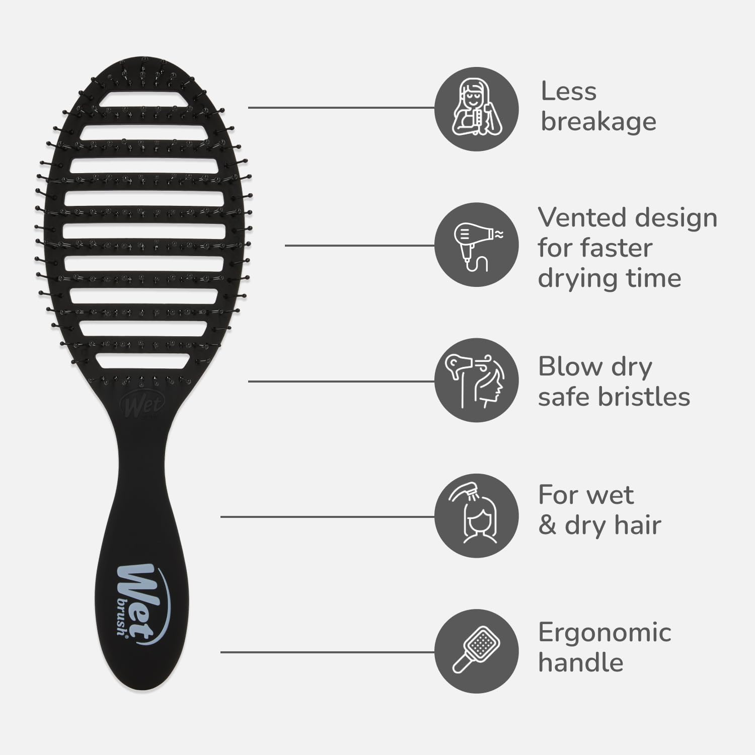 Wet Brush Speed Dry Hair Brush, Black Frost - Vented Design & Soft HeatFlex Bristles Are Blow Dry Safe - Ergonomic Handle Manages Tangles - Pain-Free Hair Accessories