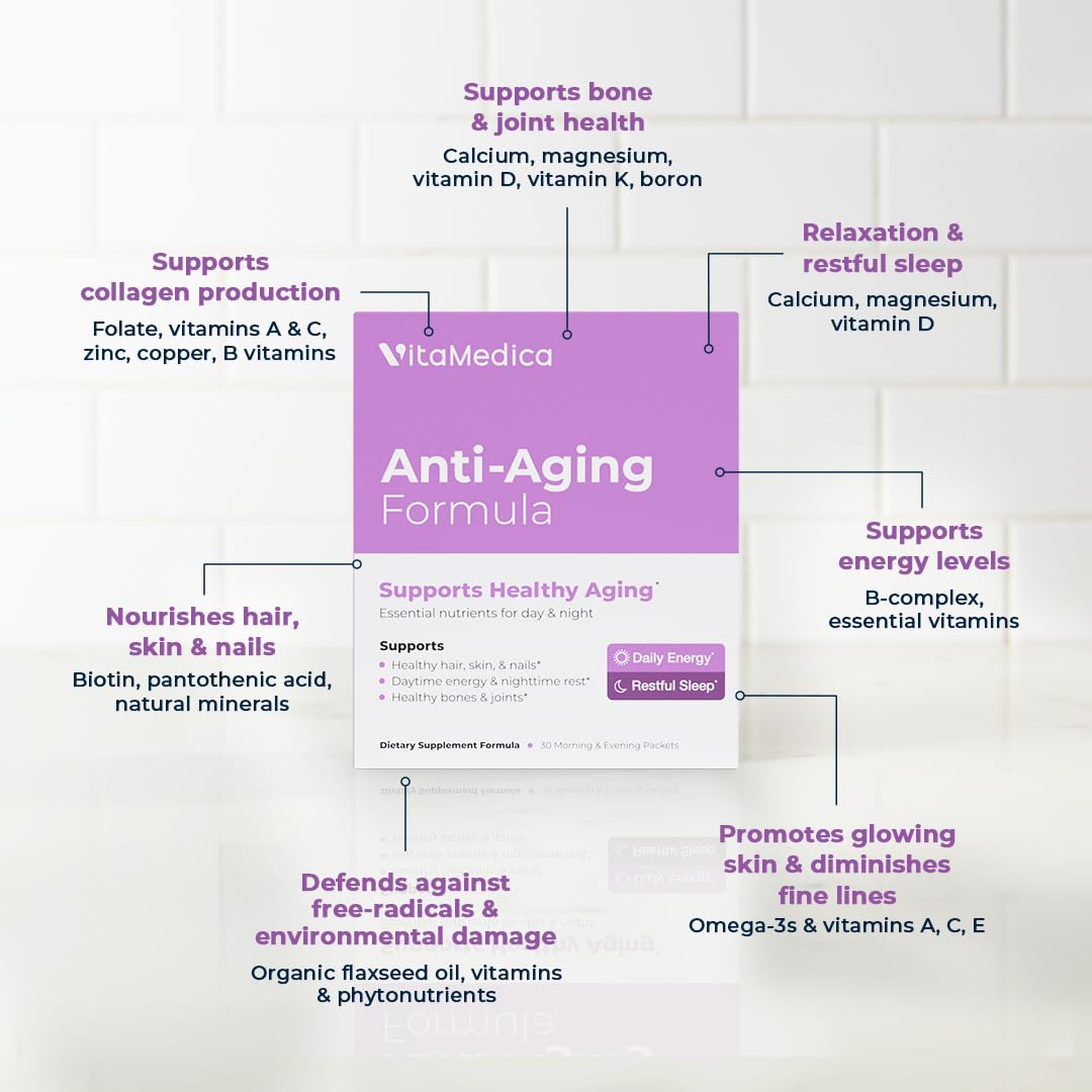 VitaMedica Anti-Aging Formula 4-in-1 Health and Beauty Supplement | Anti Aging Supplement for Women and Men | Healthy Hair, Skin, and Nails | Natural Energy & Restful Sleep | 30 AM & PM Packets