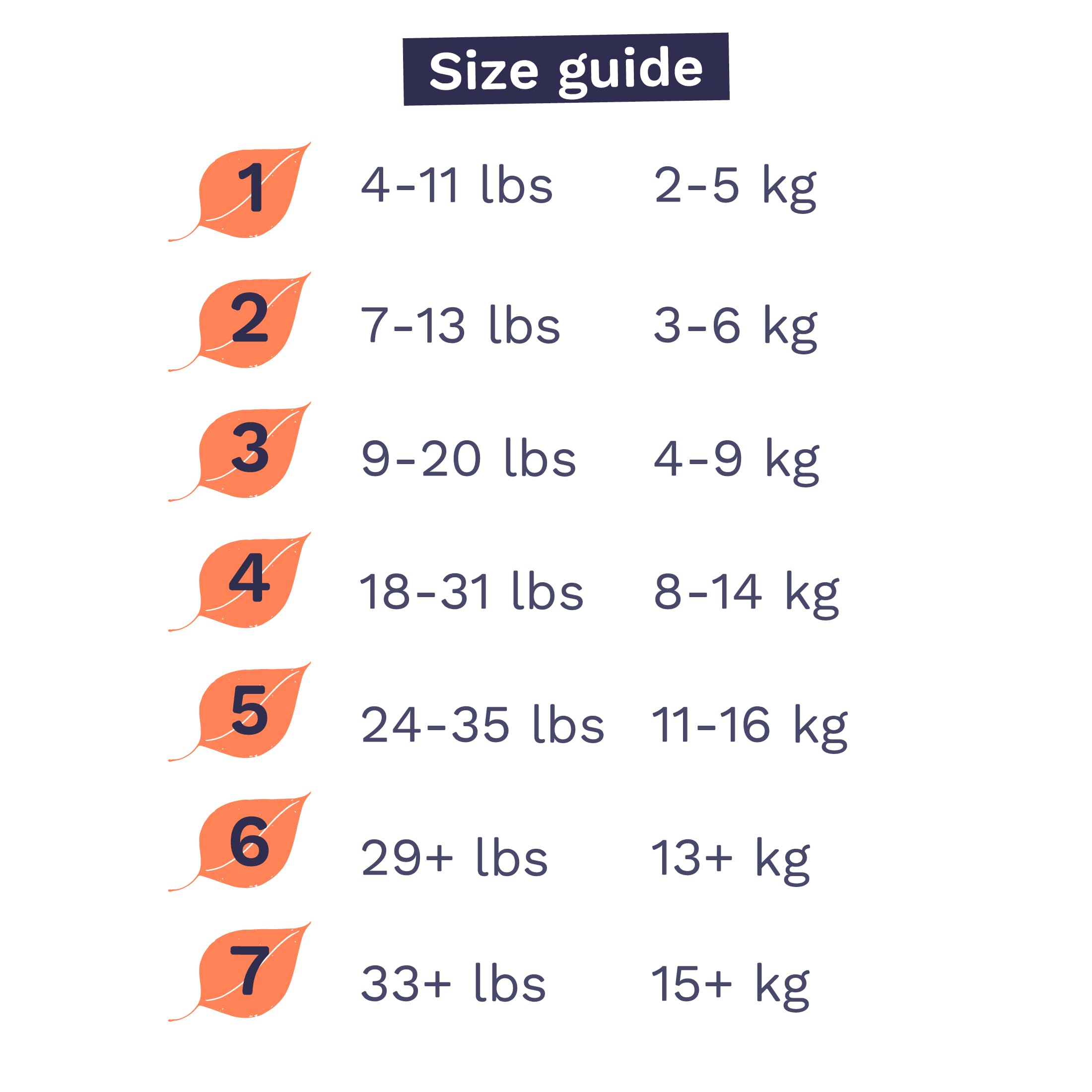 Pura Size 4 Eco-Friendly Diapers (18-31 lbs) Hypoallergenic, Soft Organic Cotton, Sustainable, up to 12 Hours Leak Protection, Allergy UK, Recyclable Packaging, 6 Packs of 22 (132 Diapers)