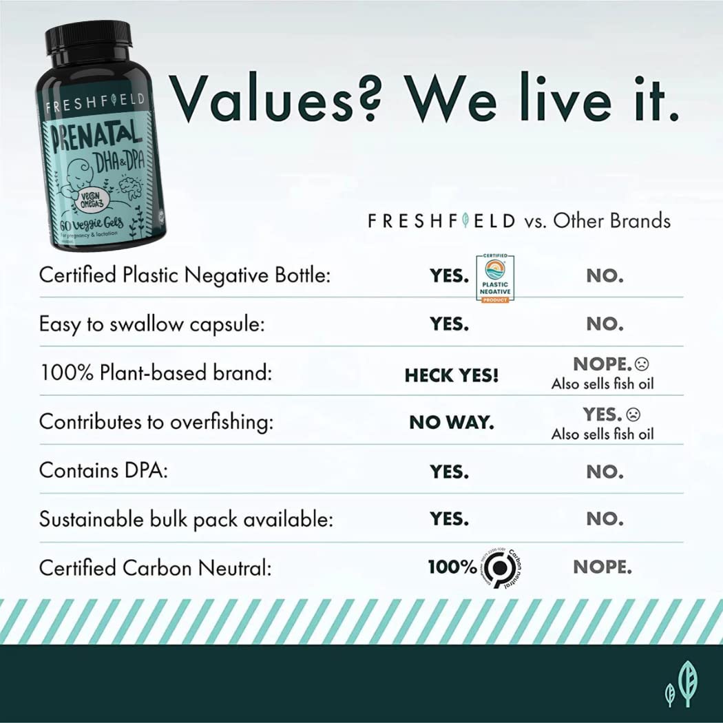 Freshfield Vegan Omega 3 DHA: Sustainable, Carrageenan Free, Third Party Tested, Compostable Bottle, Carbon Neutral. Supports Heart, Brain, Joint Health w/DPA (Prenatal 60 Count (Pack of 1))