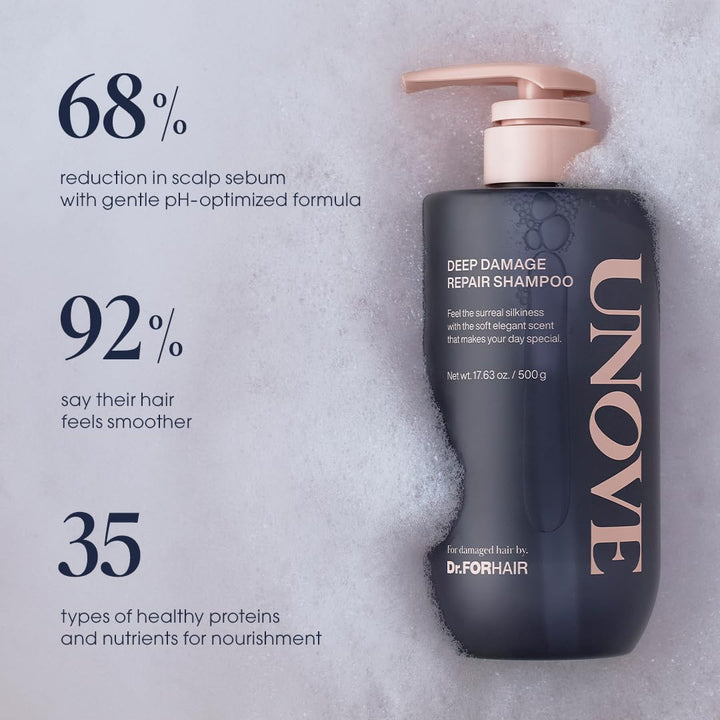 UNOVE Deep Damage Repair Shampoo 500ml/16.91fl.oz