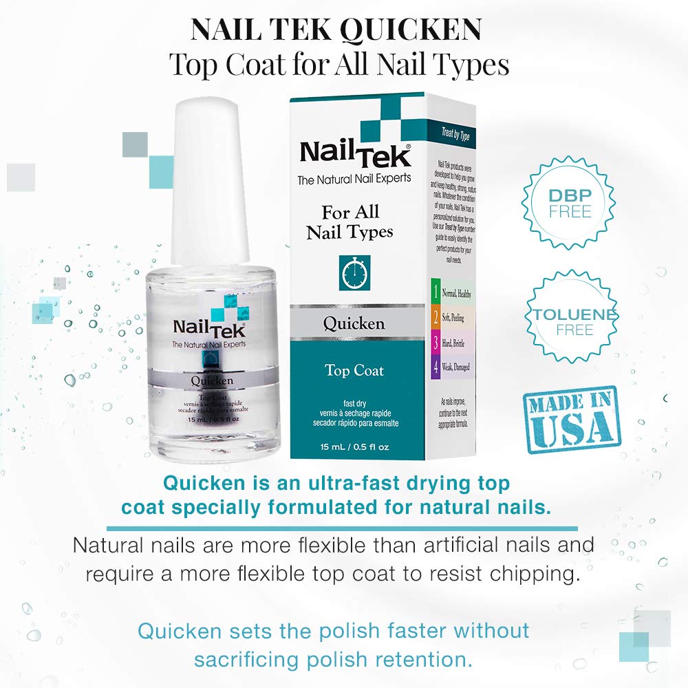 Nailtek Quicken Fast Drying Top Coat, 0.5 Fluid Ounce