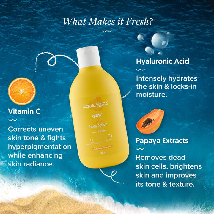 Aqualogica Glow+ Silky Body Lotion for Normal to Dry Skin | Gives 24-Hour Glowing Moisturization with Papaya & Vitamin C | Lightweight Formula | 10.14 Fl Oz/300ml
