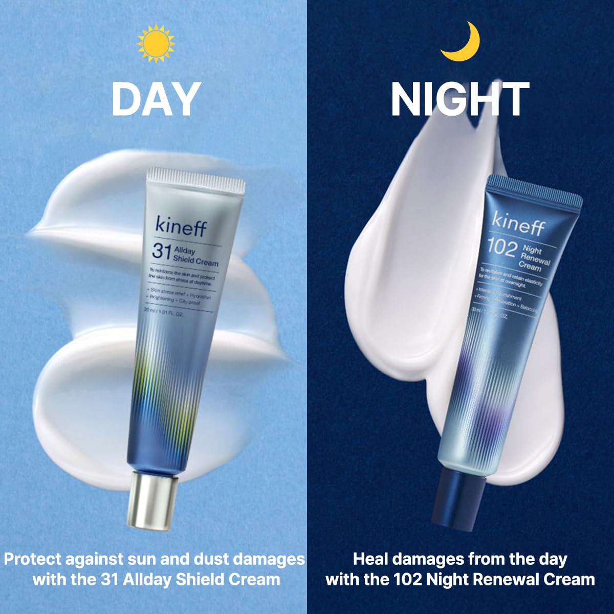 Kineff Dermacycle Program All-day & Night 2-Pack Cream for Face, 31 All-Day Shield Cream & 102 Night Renewal Cream, Centella Asiatica and Niacinamide, Korean Skincare (New Package)