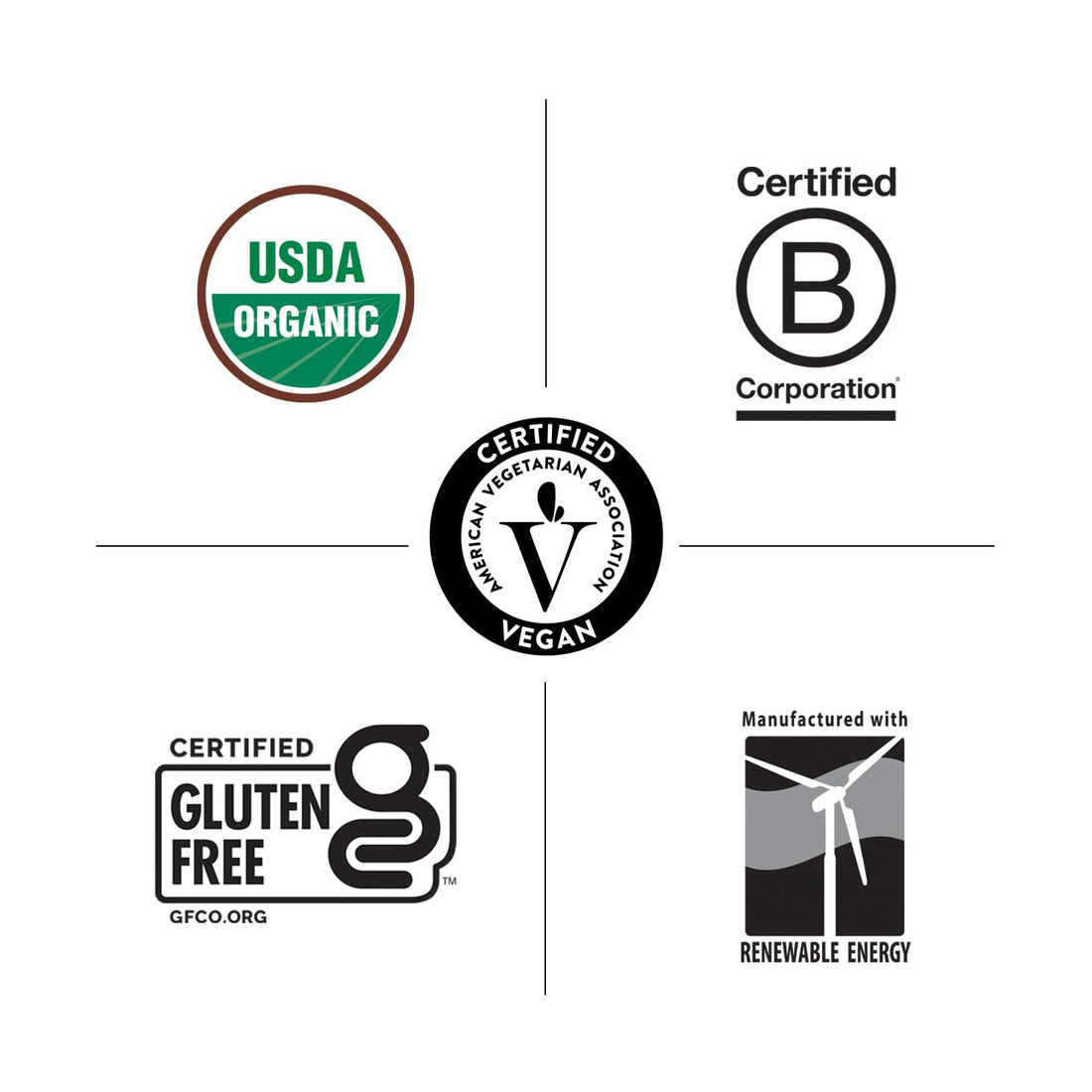 Country Life Realfood Organics for Men with Over 1,300mg Organic Fermented Whole Foods - Certified Gluten Free, Certified Vegan, Certified USDA Organic - 60 Tablets