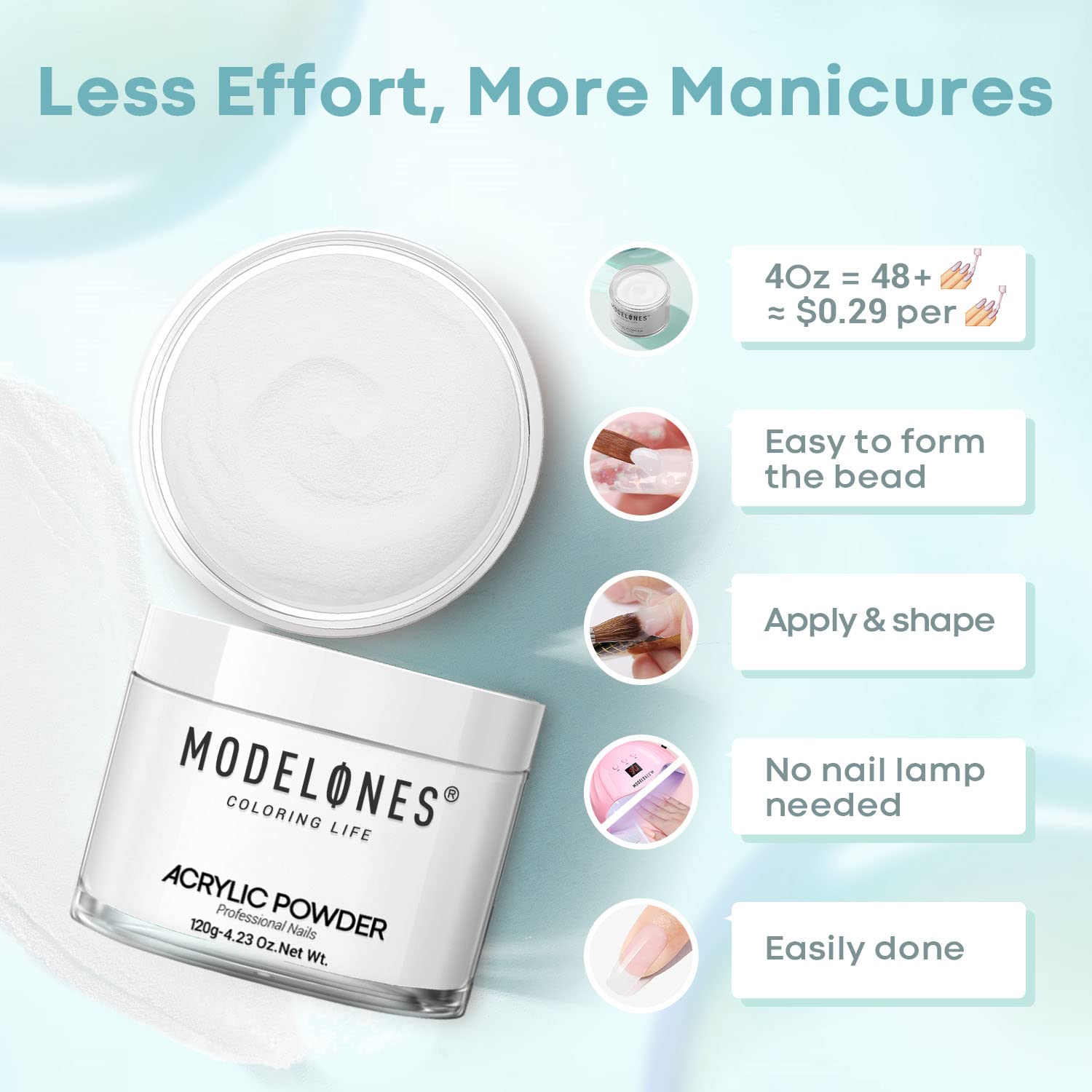Modelones 4.23oz White Nail Acrylic Powder Professional Big Capacity Nail Art Powder for Nail Extension