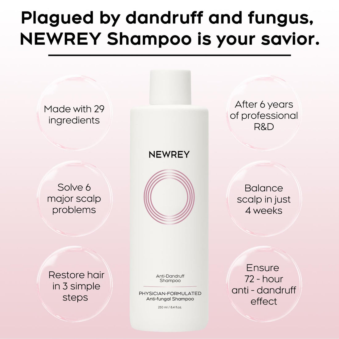 Anti fungal Shampoo for Psoriasis, Seborrheic Dermatitis & Folliculitis - Physician-Formulated Relieves Itchy, Dry Scalp - Sulfate & Paraben Free Anti-Dandruff Shampoo for Men and Women,8.4 fl oz.