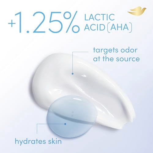 Dove Whole Body Deodorant Aluminum Free pH Balancing Cream Deodorant Unscented for 72h Odor Control 2.5 oz