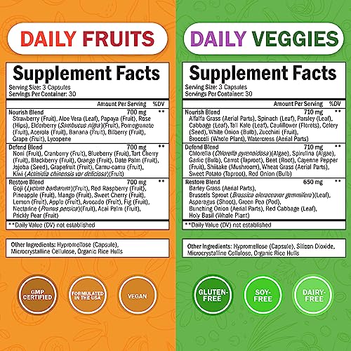 Fruit and Veggies Supplement for Adults - Daily Super Fruits and Vegetables Capsules for Enhanced Energy Gut Health Immune Support & Overall Wellness with 47 Whole Food Fruits and Veggies (1 Month)