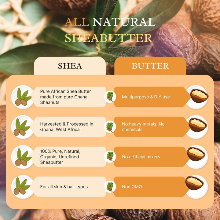 Kovafood Organic Raw Unrefined African Shea Butter- 100% Pure Natural, 1Lb- Yellow