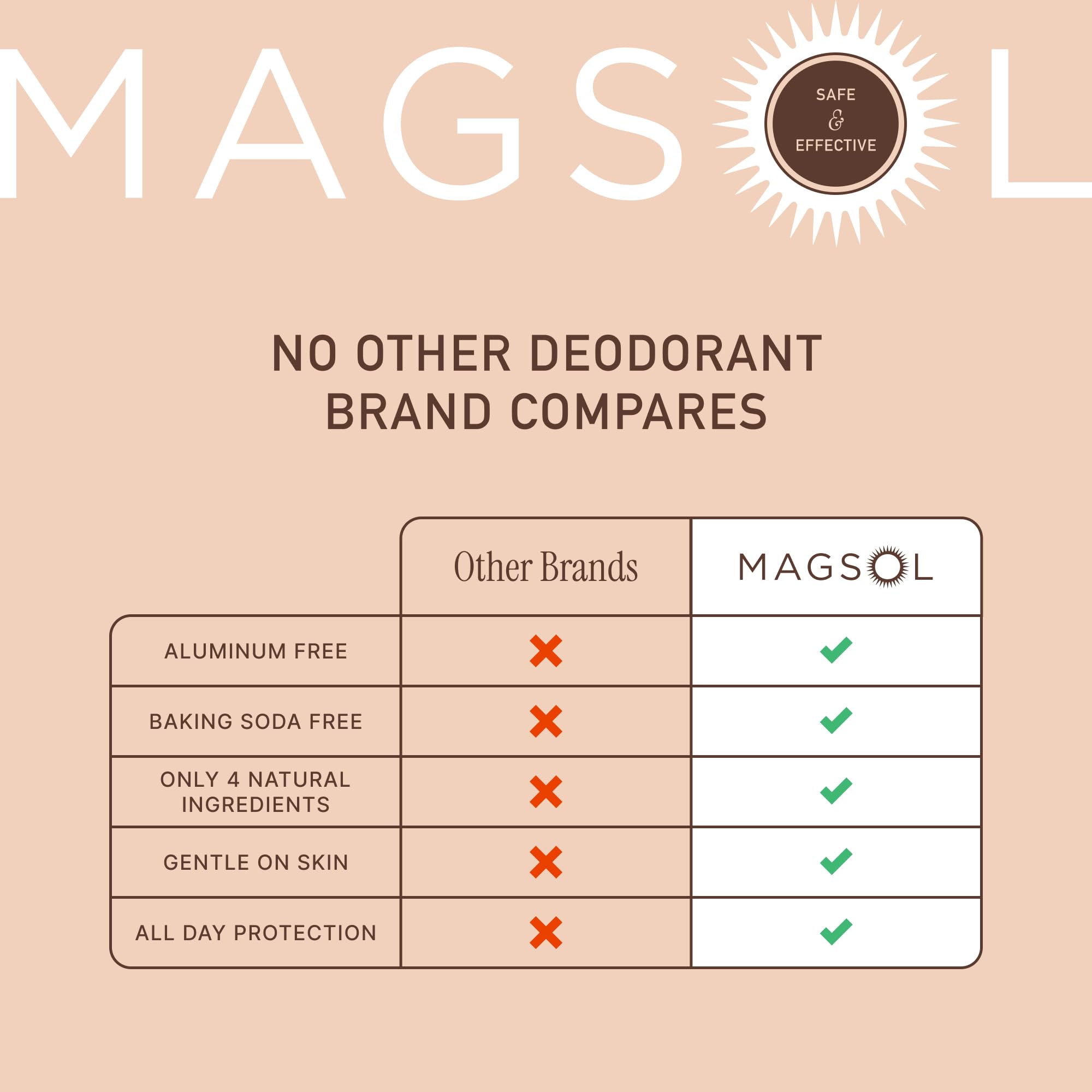 MAGSOL Natural Deodorant for Men & Women | Aluminum Free Deodorant | Gentle on Skin with Sweet Almond Oil & Beeswax | Baking Soda Free | Paraben & Pthalate Free (Sandalwood)
