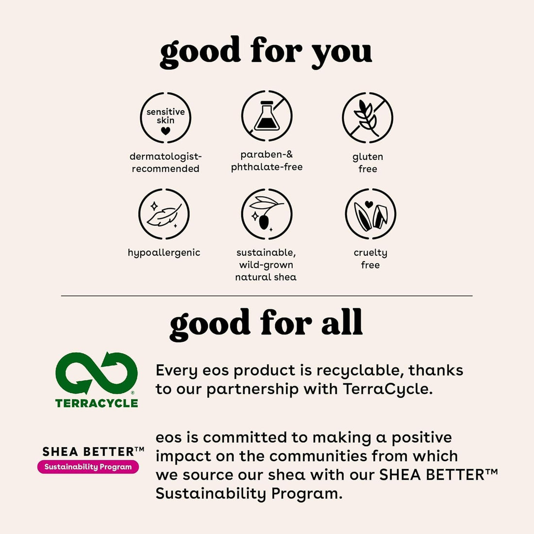 eos, 100% Natural Shea Lip Balm, Sweet Mint, 2 Pack, 0.39 oz (11 g)