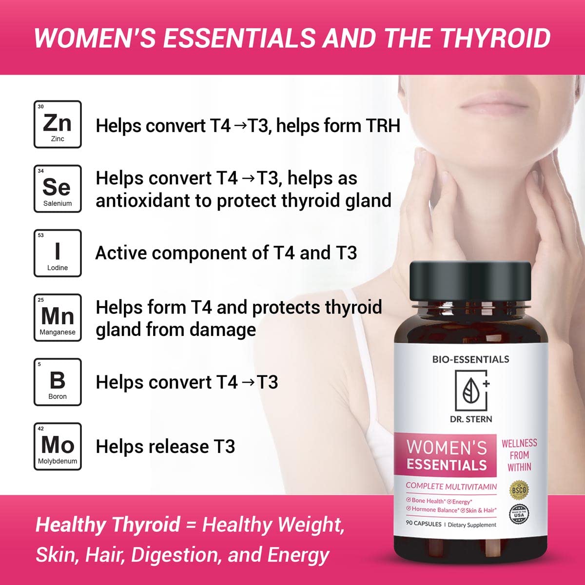 BIO-ESSENTIALS Women’s Essentials Comprehensive Daily Complete Multiple Vitamin, Mineral, and Organic Phytonutrients Complex by Dr. Ian Stern, (90 Capsules)