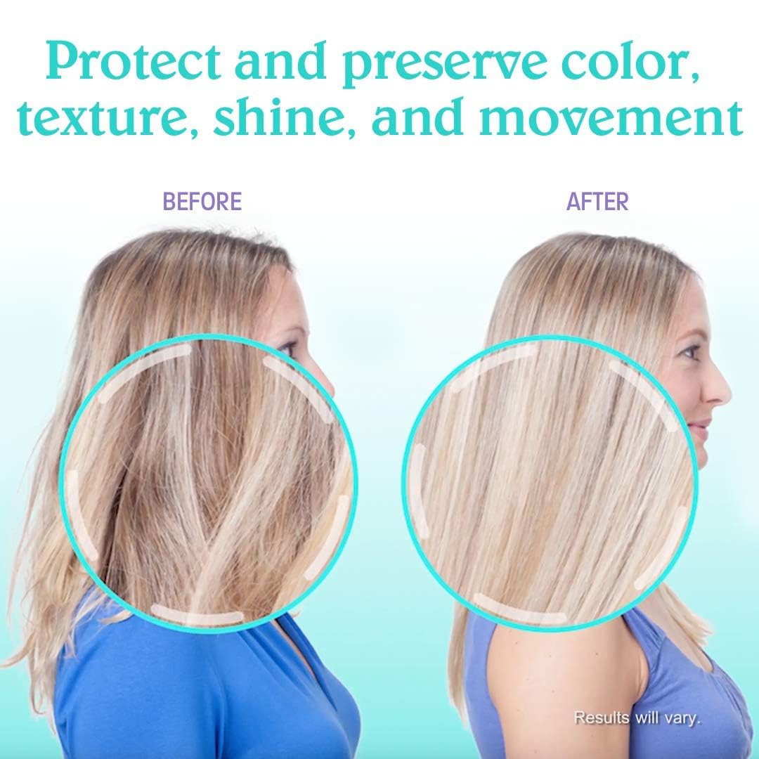 Malibu c Blondes Wellness Kit Shampoo and Conditioner - Plus Weekly Brightener