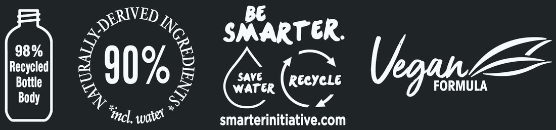 Syoss Blonde & Silver Purple Shampoo - 440 ml