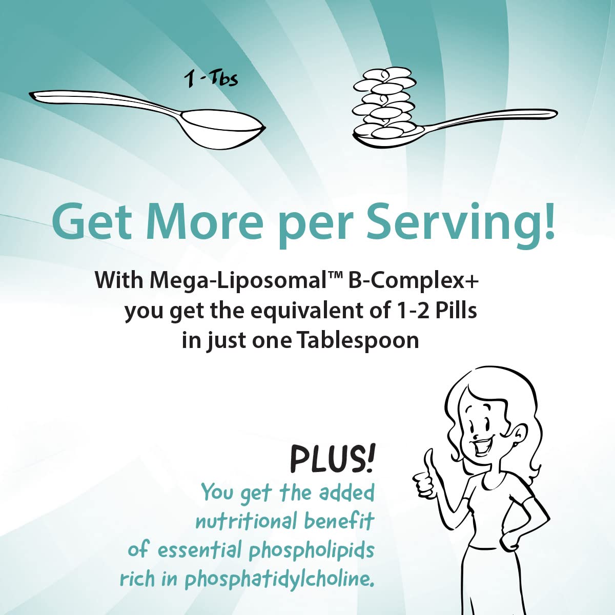 Aurora Nutrascience, Mega-Liposomal B-Complex + Vitamin C, Supports Energy, Immune & Nervous System Health, Gluten Free, Non-GMO, Sugar-Free, Organic Fruit Flavor, 16 fl oz (480 mL)
