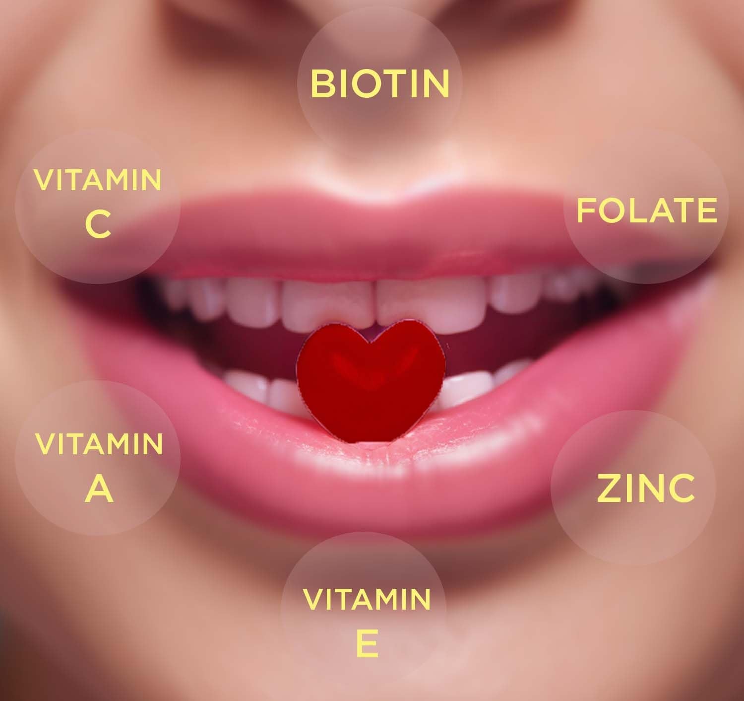 Hey Honey Skincare Vegan Multifunctional Supplement Gummies for Radiant Skin and Wrinkle Support, Hair, and Nails,Gluten Free, Non GMO, Citrus Flavor, 60 Counts