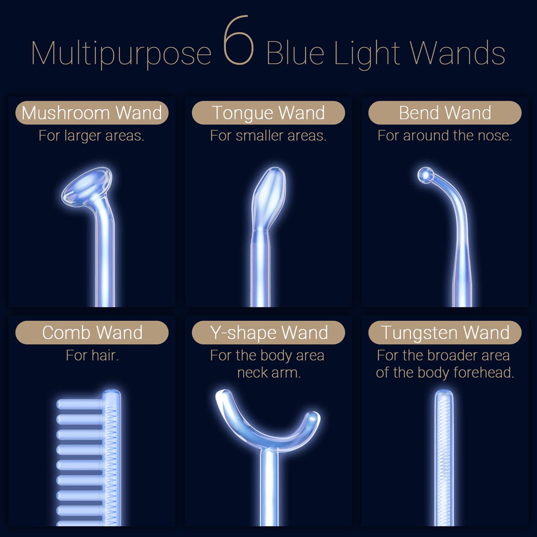High Frequency Facial Wand - UUPAS 6 in 1 Portable High Frequency Facial Skin Machine Device with 6 Pcs of High Frequency Blue Different Glass Tubes for Face/Eyes/Body