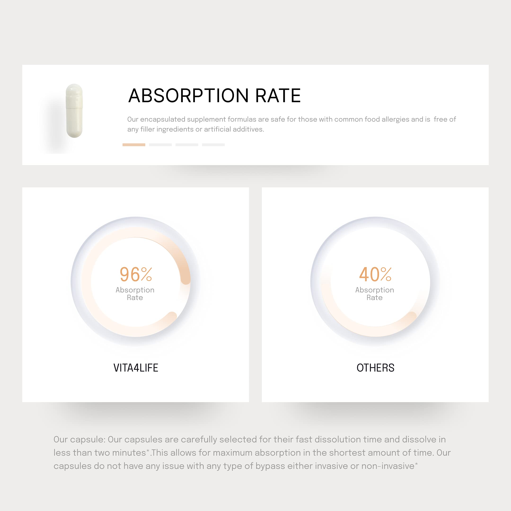 Bariatric Multivitamins, Multi-Plus Formula – (360 Count)