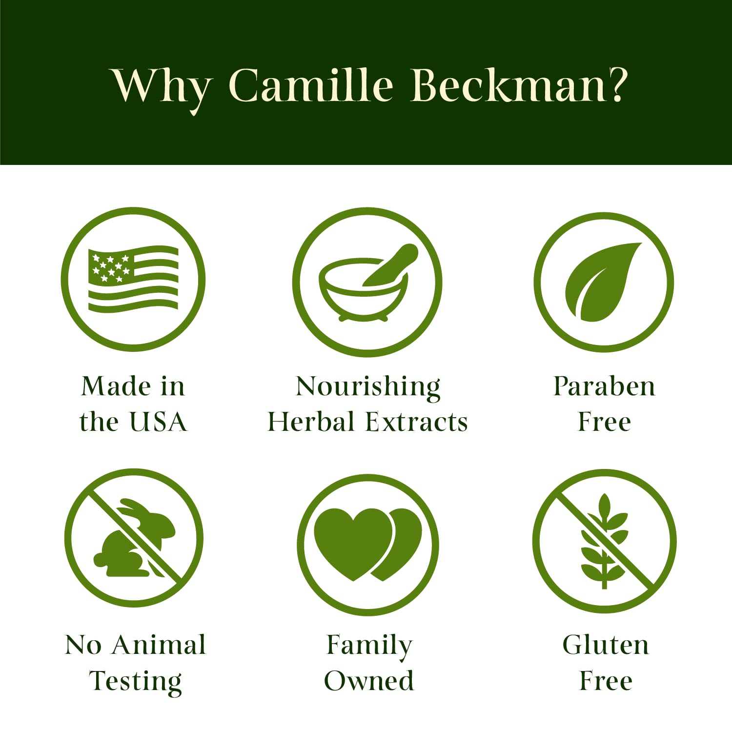 Camille Beckman The Floral Collection Gift Set, Four 1.35 Oz Tubes