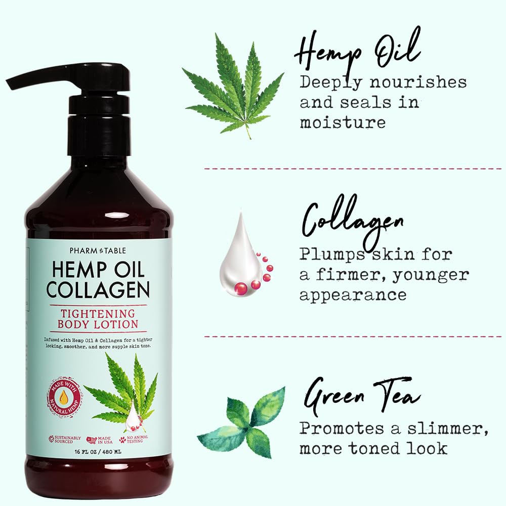 PHARM TO TABLE Hemp Oil Collagen Tightening Body Lotion 480ml