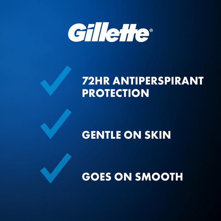 Gillette Clinical Antiperspirant and Deodorant for Men, 72hr Sweat & Odor Protection, Long Lasting Freshness, Anti-White Mark Technology, Soft Solid, Ultimate Fresh Scent, 1.7 oz (Pack of 3)