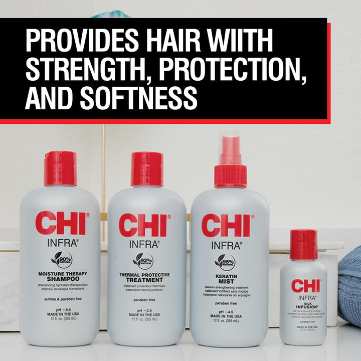 CHI Infra Treatment