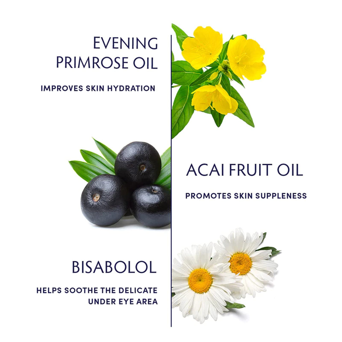 Naturopathica Primrose Eye & Lip Treatment 0.5 oz