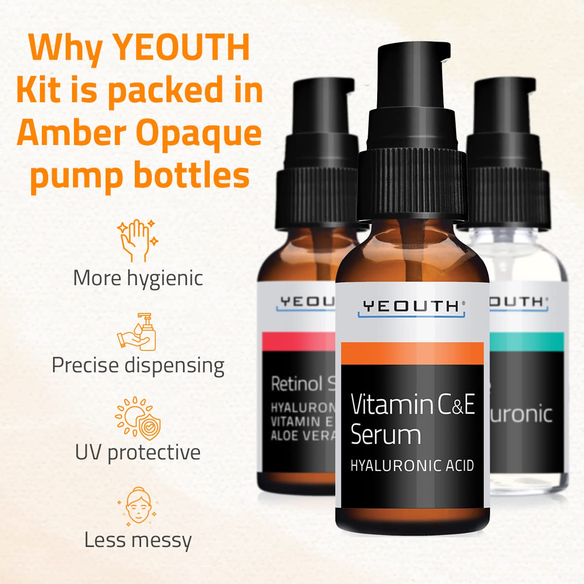 YEOUTH Skin Care Set: Hyaluronic Acid Serum for Face, Retinol Serum for Face and Vitamin C, Skincare Set Targets Appearance of Uneven Skin Tone and Dryness 3x1 oz