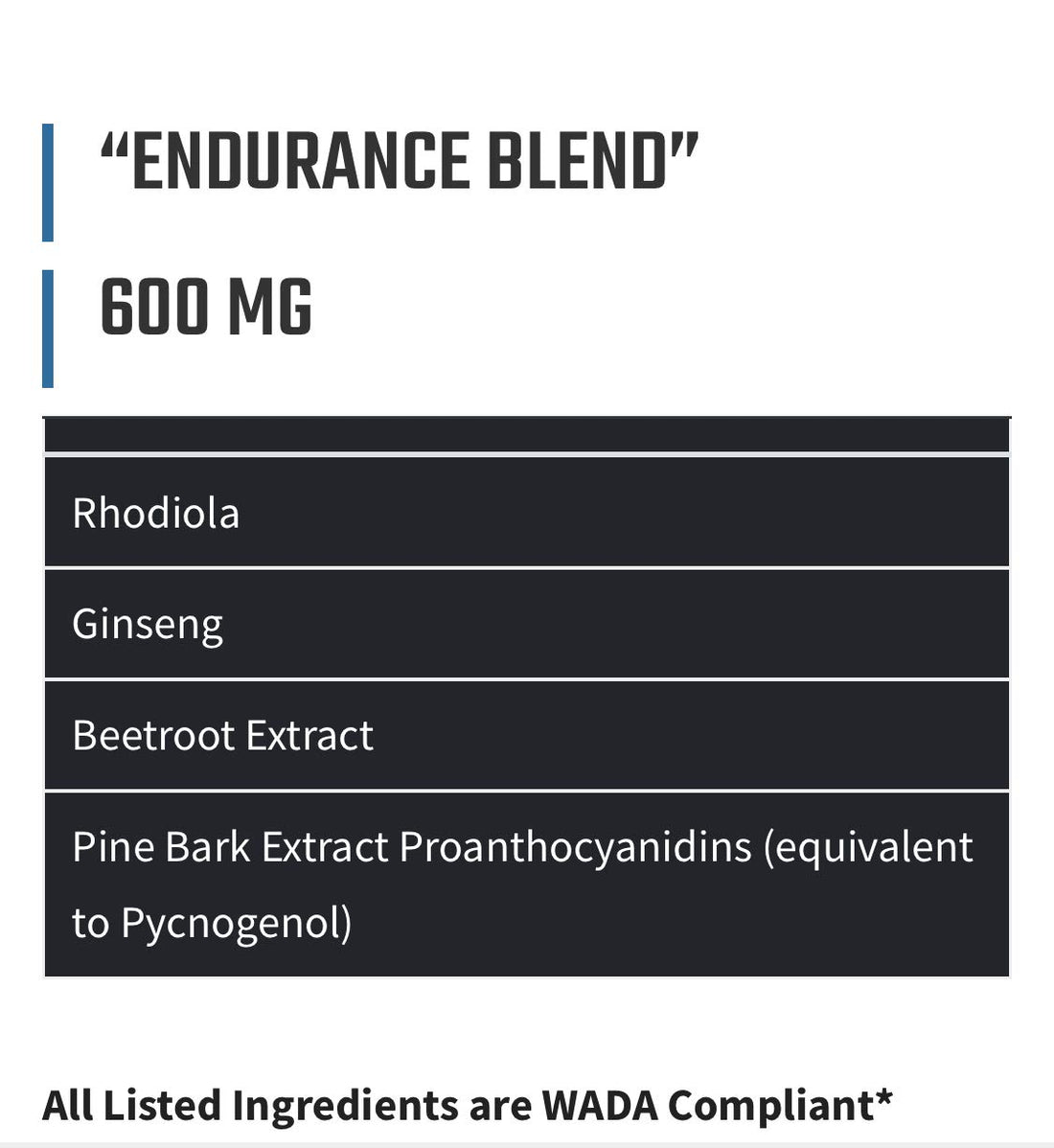 Without Limits Runners Essentials Daily Vitamin Formula - Runners Daily Vitamin - One Month Supply - 60 Capsules