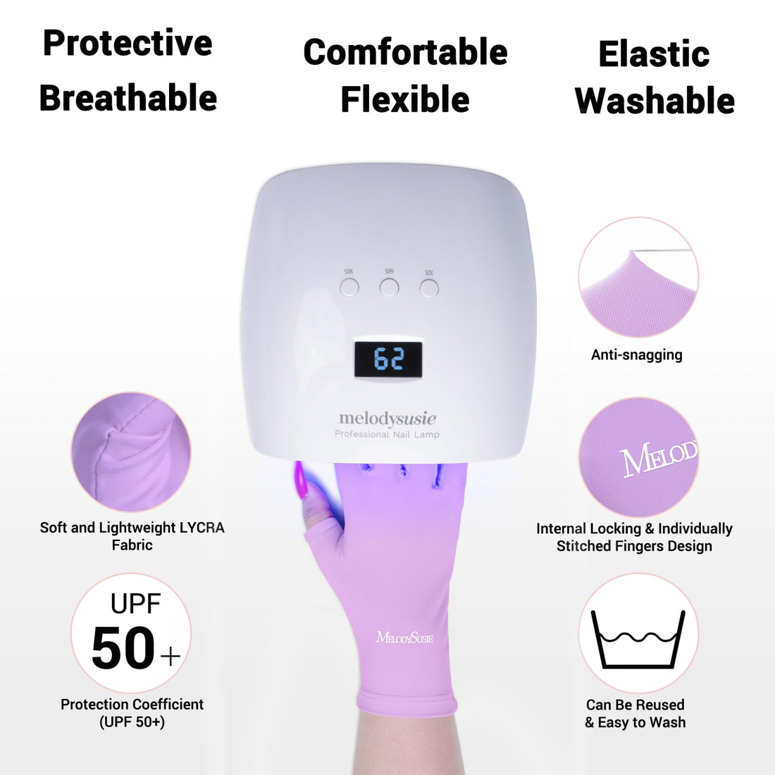 MelodySusie UV Glove for Gel Nail Lamp, Professional UPF50+ UV Protection Gloves for Manicures, Nail Art Skin Care Fingerless Anti UV Glove Protect Hands from UV Harm (Purple)